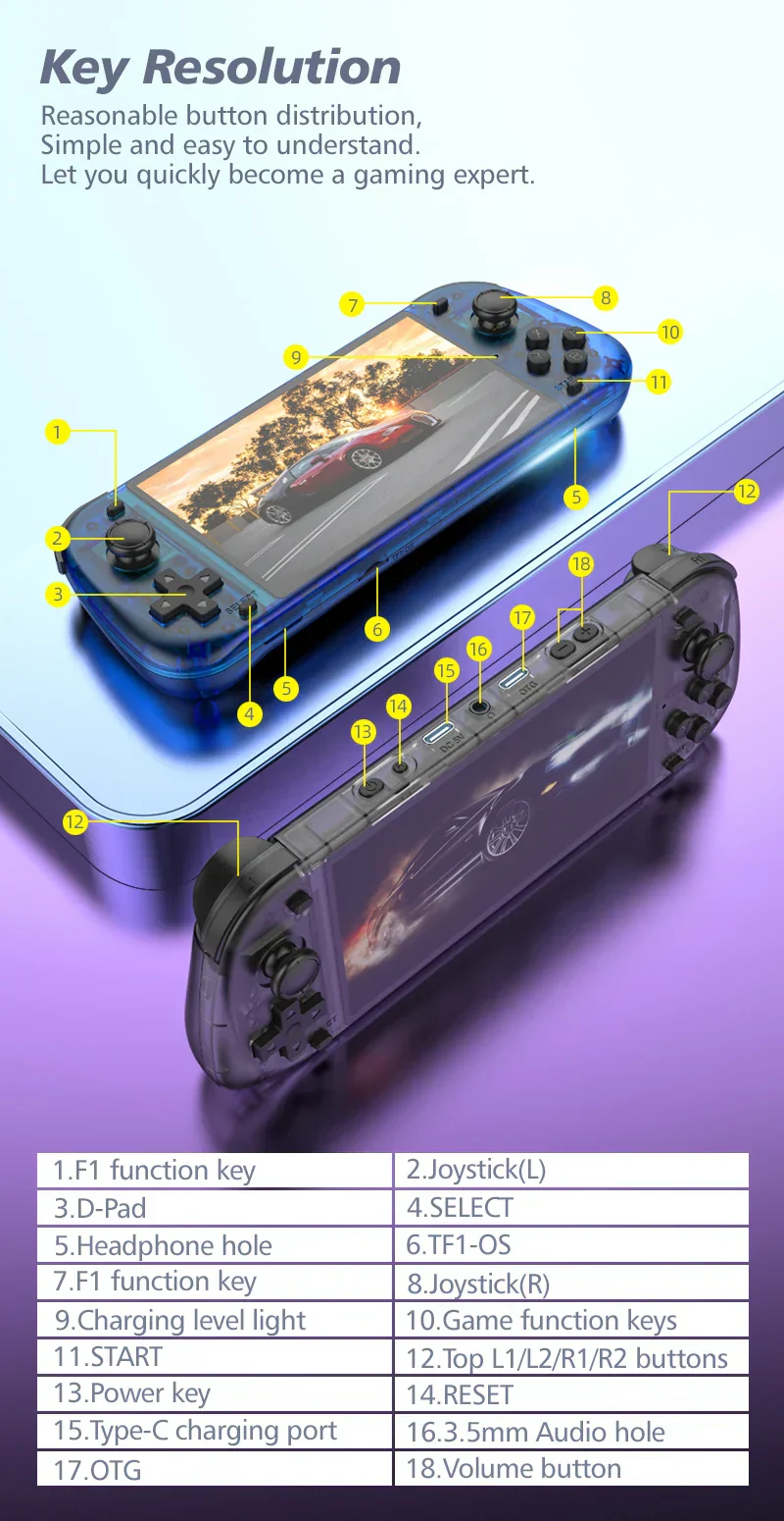 R50S Retro Handheld Video Game Console - Image 6